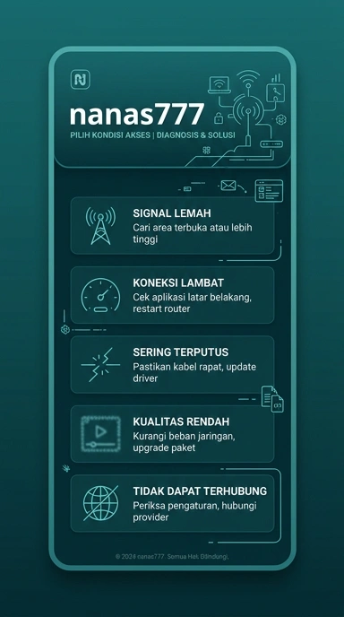 Link Alternatif Aman untuk Akses nanas777